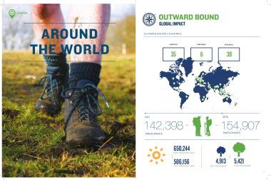 Outward Bound Global Impact Report 2020